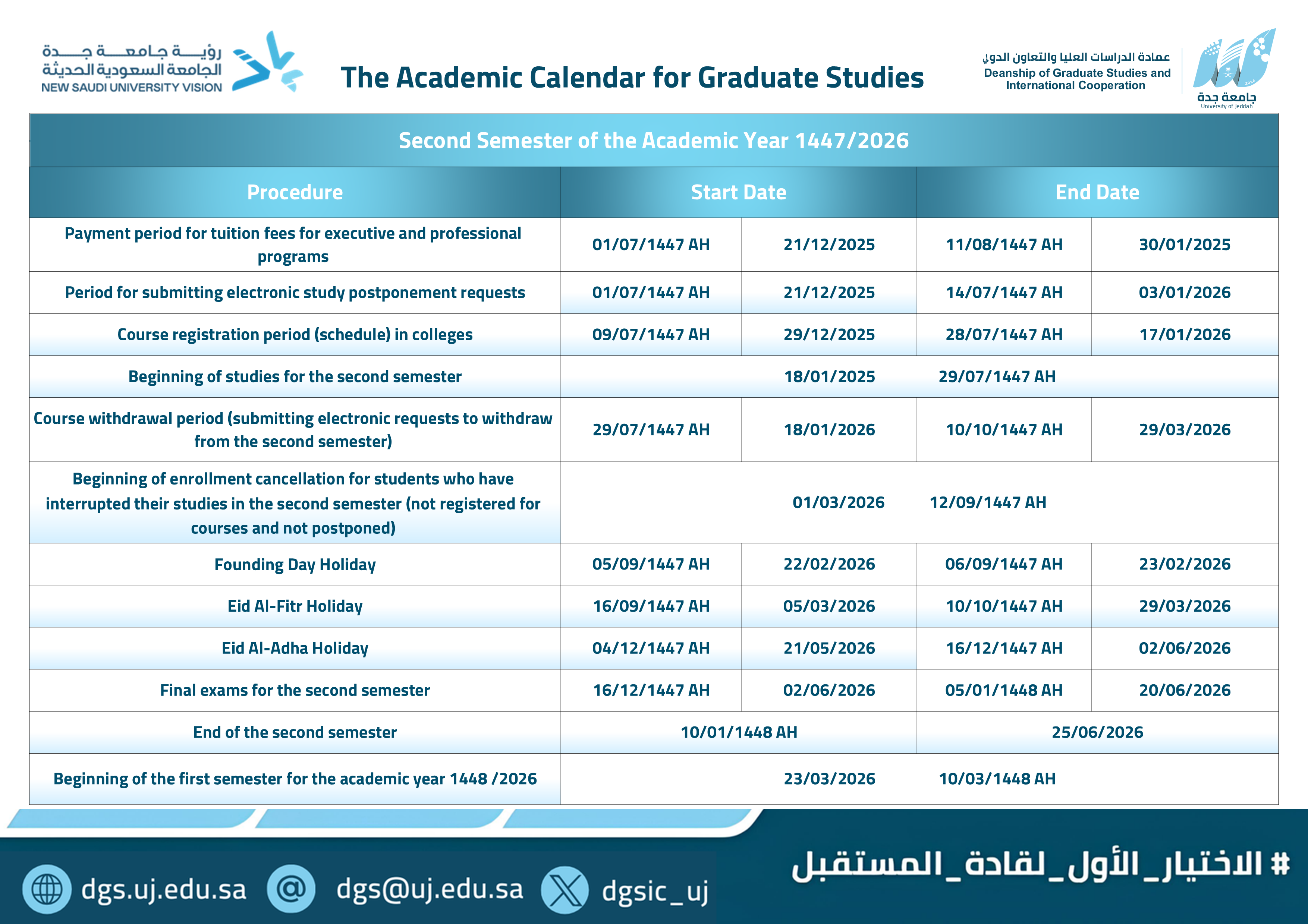 Academic Calendar - Graduate Studies Phase